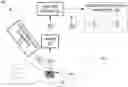 Fig. 01 - STRUCTURED-LIGHT IMAGING SYSTEMS AND METHODS FOR DETERMINING SUB-DIFFUSE SCATTERING PARAMETERS