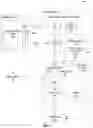 Fig. 04 - STRUCTURED-LIGHT IMAGING SYSTEMS AND METHODS FOR DETERMINING SUB-DIFFUSE SCATTERING PARAMETERS