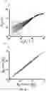 Fig. 09 - STRUCTURED-LIGHT IMAGING SYSTEMS AND METHODS FOR DETERMINING SUB-DIFFUSE SCATTERING PARAMETERS