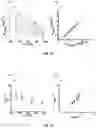 Fig. 12 - STRUCTURED-LIGHT IMAGING SYSTEMS AND METHODS FOR DETERMINING SUB-DIFFUSE SCATTERING PARAMETERS