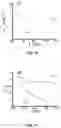 Fig. 14 - STRUCTURED-LIGHT IMAGING SYSTEMS AND METHODS FOR DETERMINING SUB-DIFFUSE SCATTERING PARAMETERS