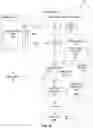 Fig. 15 - STRUCTURED-LIGHT IMAGING SYSTEMS AND METHODS FOR DETERMINING SUB-DIFFUSE SCATTERING PARAMETERS