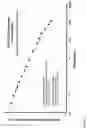 Fig. 02 - SUTURE THREAD PRODUCTS