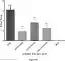 Fig. 09 - COMPOSITIONS AND METHODS FOR TREATING RHEUMATOID ARTHRITIS