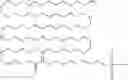 Fig. 49 - TRANSGLUTAMINASE-MEDIATED CONJUGATION