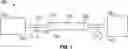 Fig. 02 - METHOD OF ANALYSIS OF POLYNUCLEOTIDES BY RESTRICTED ACCESS REVERSED PHASE CHROMATOGRAPHY