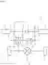 Fig. 02 - Power transmission device