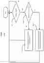 Fig. 10 - SYSTEM AND METHOD FOR DISCHARGING A CAPACITOR USING AN AUXILIARY LEG IN AN INVERTER