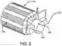 Fig. 03 - Wind Energy Based 12-Volt Charging System for Electric Vehicles