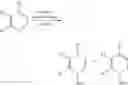 Fig. 06 - Method for preparing pyridine compound substituted with trifluoromethylthio, difluoromethylthio or trifluoromethyl in meta position