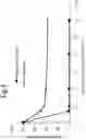 Fig. 04 - RECOVERY OF ALIPHATIC HYDROCARBONS