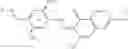 Fig. 03 - Variants and Compositions Comprising Variants with High Stability in Presence of a Chelating Agent
