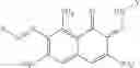 Fig. 04 - Variants and Compositions Comprising Variants with High Stability in Presence of a Chelating Agent