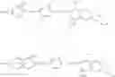 Fig. 06 - Variants and Compositions Comprising Variants with High Stability in Presence of a Chelating Agent