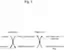 Fig. 02 - METHOD FOR IMPROVING THE STABILITY OF A COMPOSITION COMPRISING A FLAVIN-DEPENDENT LACTATE DEHYDROGENASE