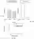 Fig. 09 - ANALYSIS OF NUCLEIC ACIDS ASSOCIATED WITH EXTRACELLULAR VESICLES