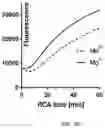 Fig. 28 - RNA templated ligation