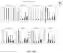 Fig. 44 - NUCLEIC ACID SEQUENCING USING EVANESCENT WAVE IMAGING