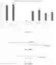 Fig. 47 - NUCLEIC ACID SEQUENCING USING EVANESCENT WAVE IMAGING