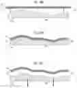 Fig. 11 - KNITTED COMPONENT WITH AN INNER LAYER HAVING A THERMOPLASTIC MATERIAL AND RELATED METHOD