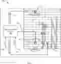 Fig. 02 - USER INTERFACE FOR CONTROLLING A SHOWER SYSTEM