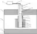 Fig. 01 - Magnetofluid enhanced electromagnetic heating device and method for preventing and treating secondary hydrates around well