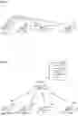 Fig. 05 - Controller for vehicle and method for estimating temperature of component of internal combustion engine
