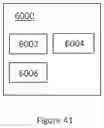 Fig. 20 - Loading parameters
