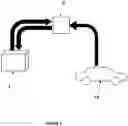 Fig. 03 - Method for managing the temperature of fuel injected into an internal-combustion engine