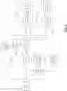 Fig. 03 - DUPLEX CONTROL OF REDUNDANT PASSIVELY-ACTUATED ELECTRONIC DEVICES