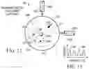 Fig. 06 - METHOD AND SYSTEM FOR DETECTION OF PARTICLES FOCUSED ASYMMETRICALLY