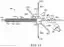 Fig. 08 - METHOD AND SYSTEM FOR DETECTION OF PARTICLES FOCUSED ASYMMETRICALLY