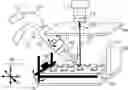 Fig. 01 - Imaging assisted scanning spectroscopy for gem identification