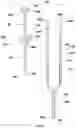 Fig. 49 - PIPETTING APPARATUS AND METHODS