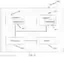 Fig. 10 - COMMUNICATION METHOD AND APPARATUS