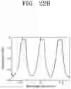 Fig. 35 - PROGRAMMABLE PHOTONIC CIRCUIT