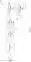 Fig. 08 - Method of fast surface particle and scratch detection for EUV mask backside