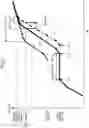 Fig. 06 - Image forming apparatus and image forming system that convey sheets while suppressing occurrences of jams