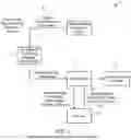 Fig. 02 - INTELLIGENT COGNITIVE ASSISTANT SYSTEM AND METHOD