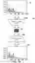 Fig. 07 - METHOD AND APPARATUS FOR EQUIPMENT ANOMALY DETECTION