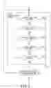 Fig. 04 - ABNORMALITY SIGN DETECTION SYSTEM AND ABNORMALITY-SIGN DETECTION-MODEL GENERATION METHOD