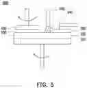 Fig. 06 - METHODS FOR PREPARING VOID-FREE COATINGS FOR PLASMA TREATMENT COMPONENTS