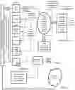 Fig. 09 - System, method, and data packets for messaging for electric power grid elements over a secure internet protocol network