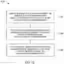 Fig. 09 - Voltage reference temperature compensation circuits and methods