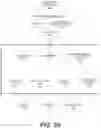 Fig. 03 - Wearable devices for courier processing and methods of use thereof