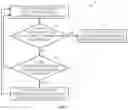 Fig. 06 - Systems and methods for thermal management using a mixed topology switching regulator