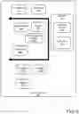 Fig. 07 - Touch display power management in a multi-display device
