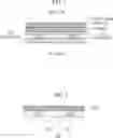 Fig. 02 - Touch-type panel structure for vehicle and method of manufacturing same