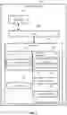 Fig. 08 - DUAL-VIEW GRAPHICAL USER INTERFACE FOR COORDINATING AND SYNCHRONIZING DATA ENTRY