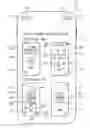 Fig. 01 - User interface suggestions for electronic devices